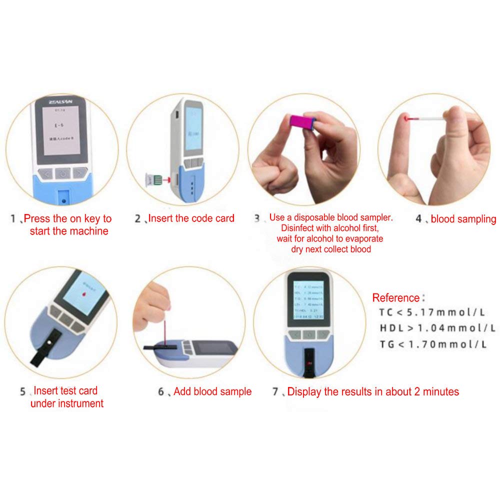 Lipid Test Meter Cholesterol Test Kit with 10xStrips R201