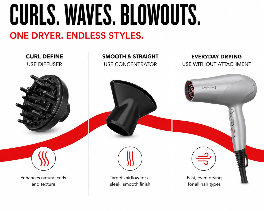 Ceramic Ionic Hair Dryer D3034