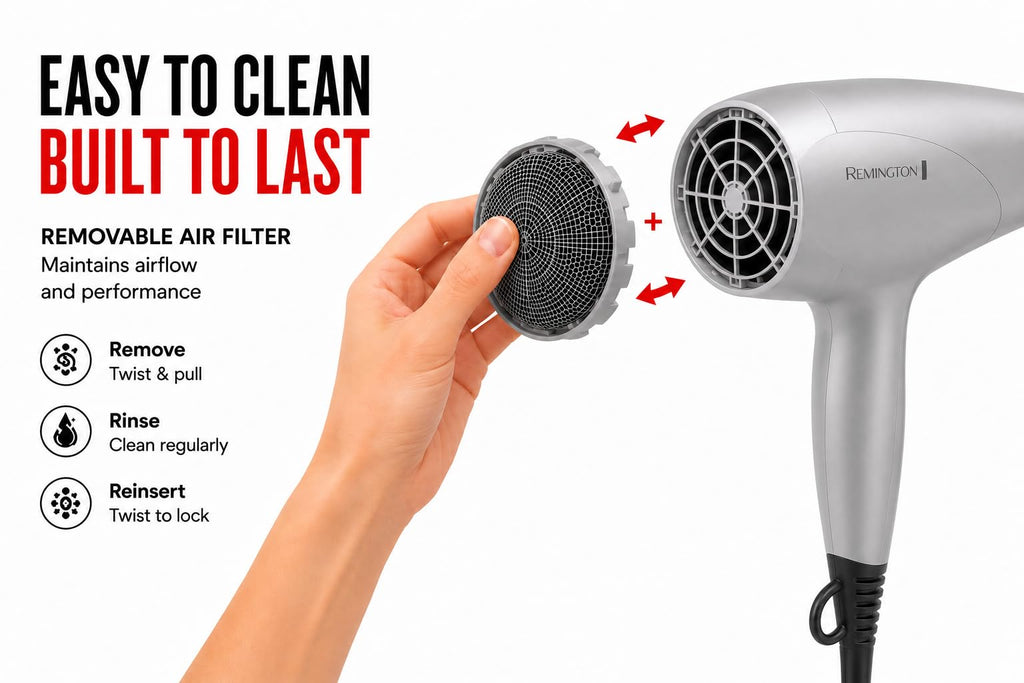 Ceramic Ionic Hair Dryer D3034