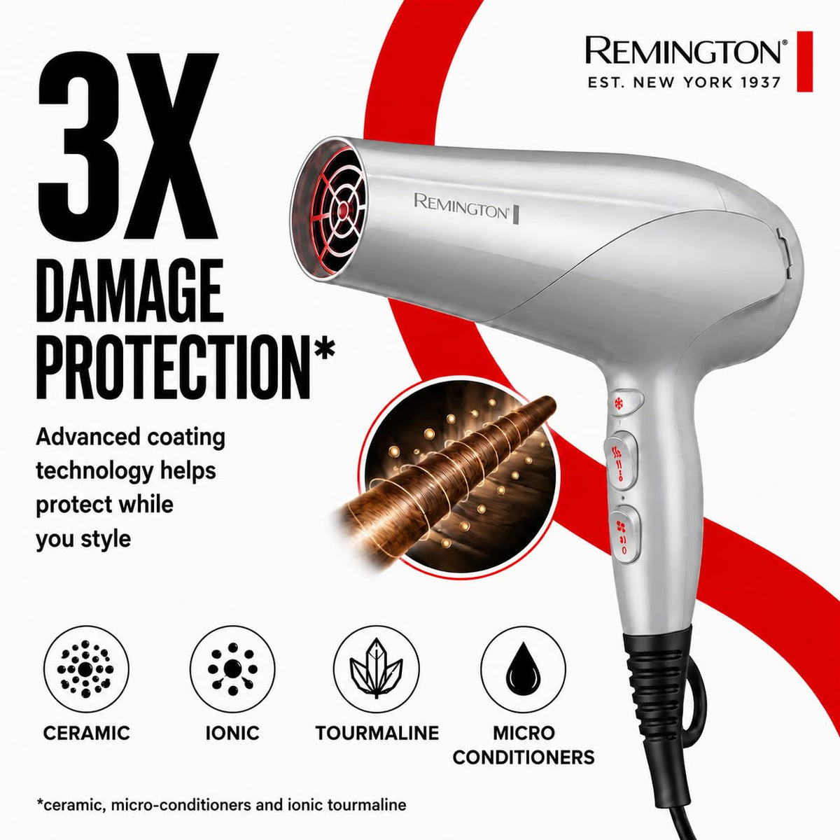 Ceramic Ionic Hair Dryer D3034