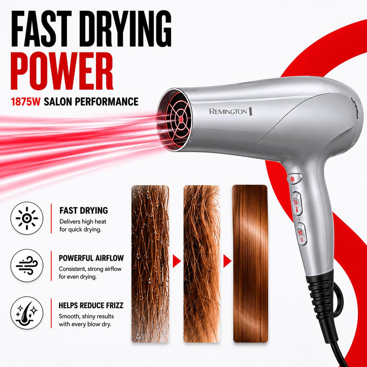 Ceramic Ionic Hair Dryer D3034