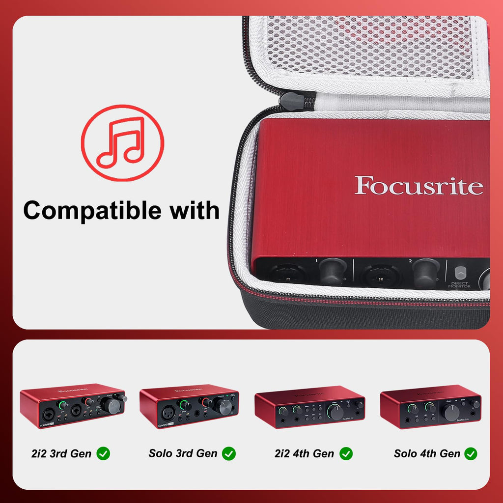Case for USB Audio Interface I1800