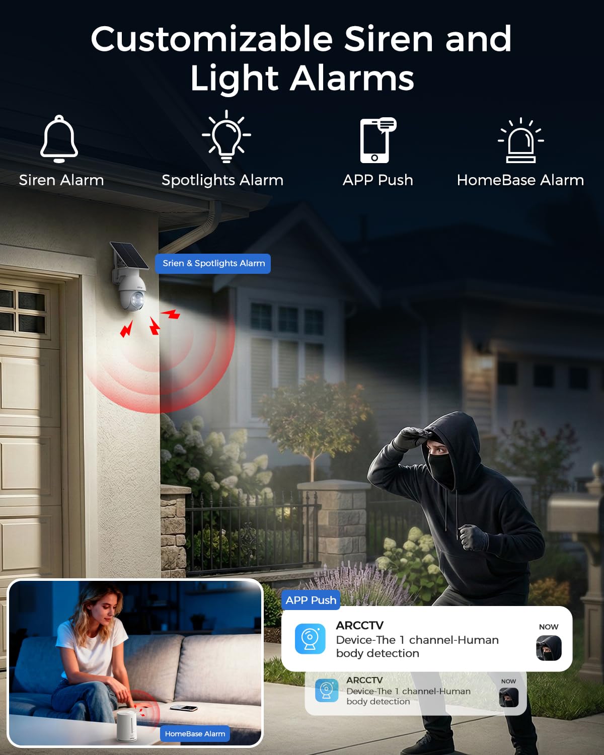 4MP Home Security Cameras with 64GB Local Storage V645