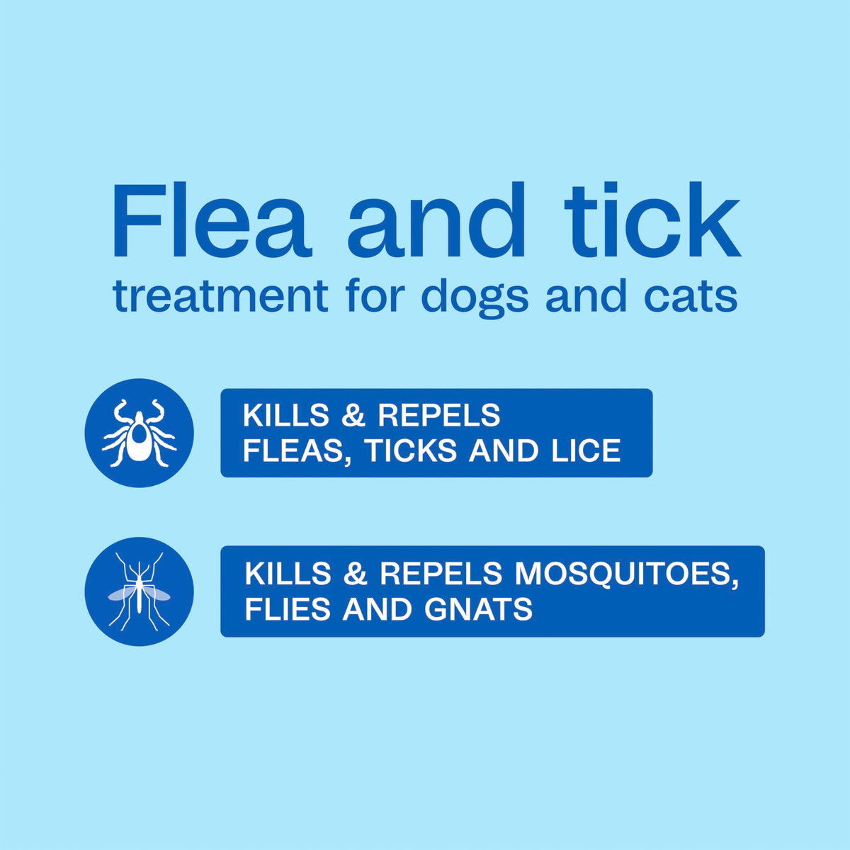 Plus Pyrethrin Flea Dip For Dogs and Cats 4 Fl oz E83848