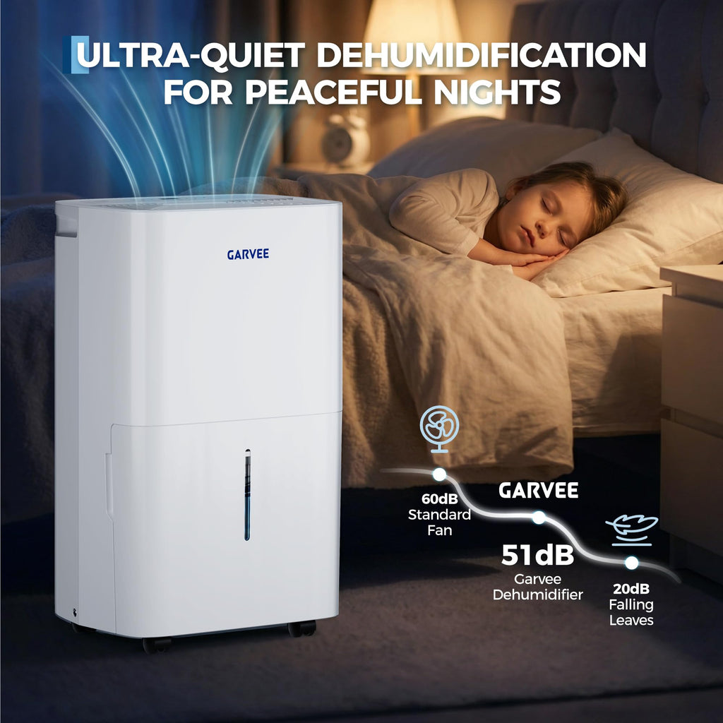 50-Pint Dehumidifier with 2.4Gal Water Tank T1745