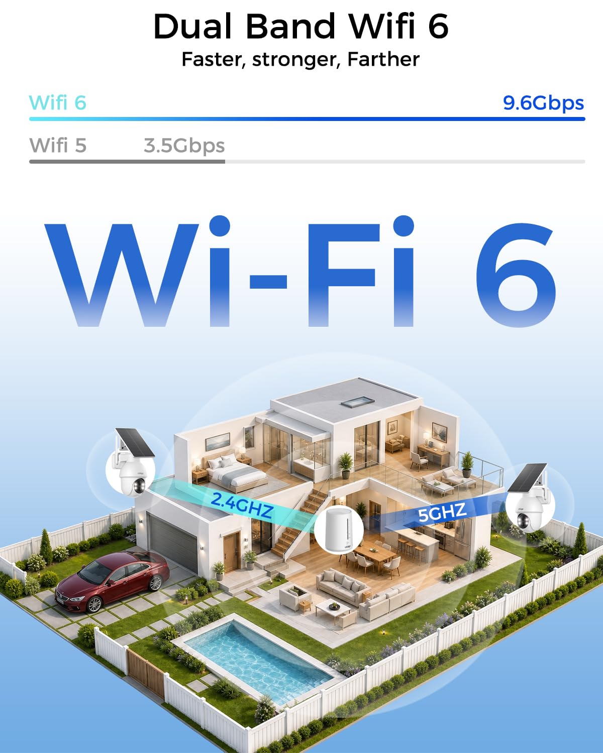 4MP Home Security Cameras with 64GB Local Storage V645