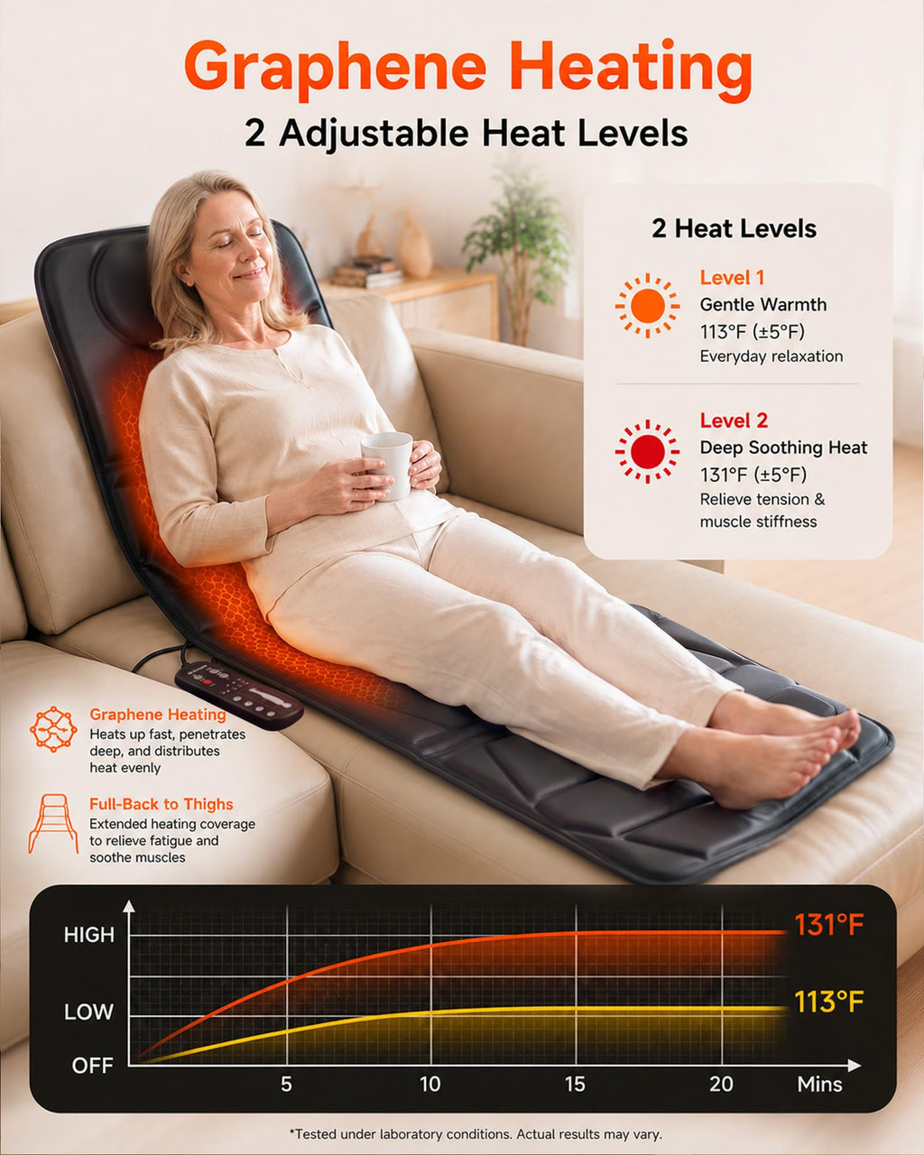 Full Body Massage Mat with Heat T519383