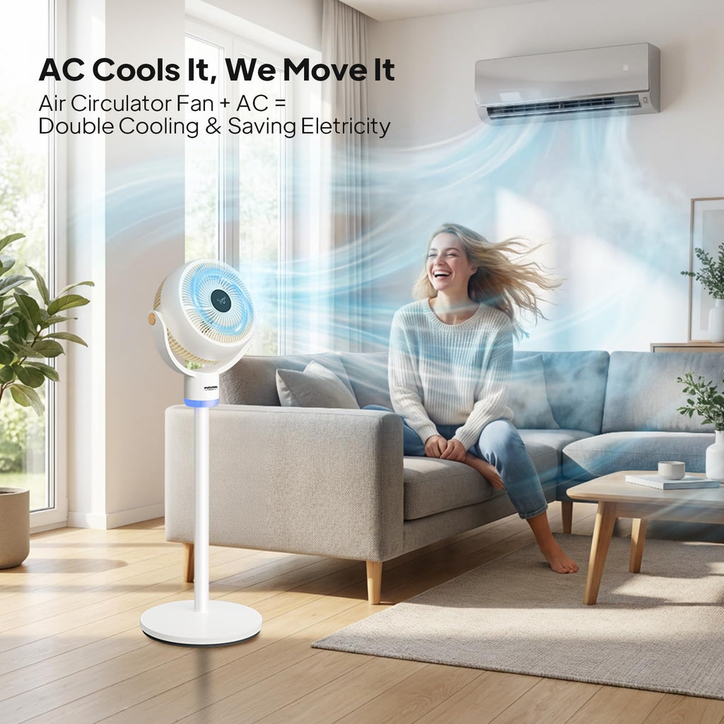 White Oscillating Pedestal Fan I8357