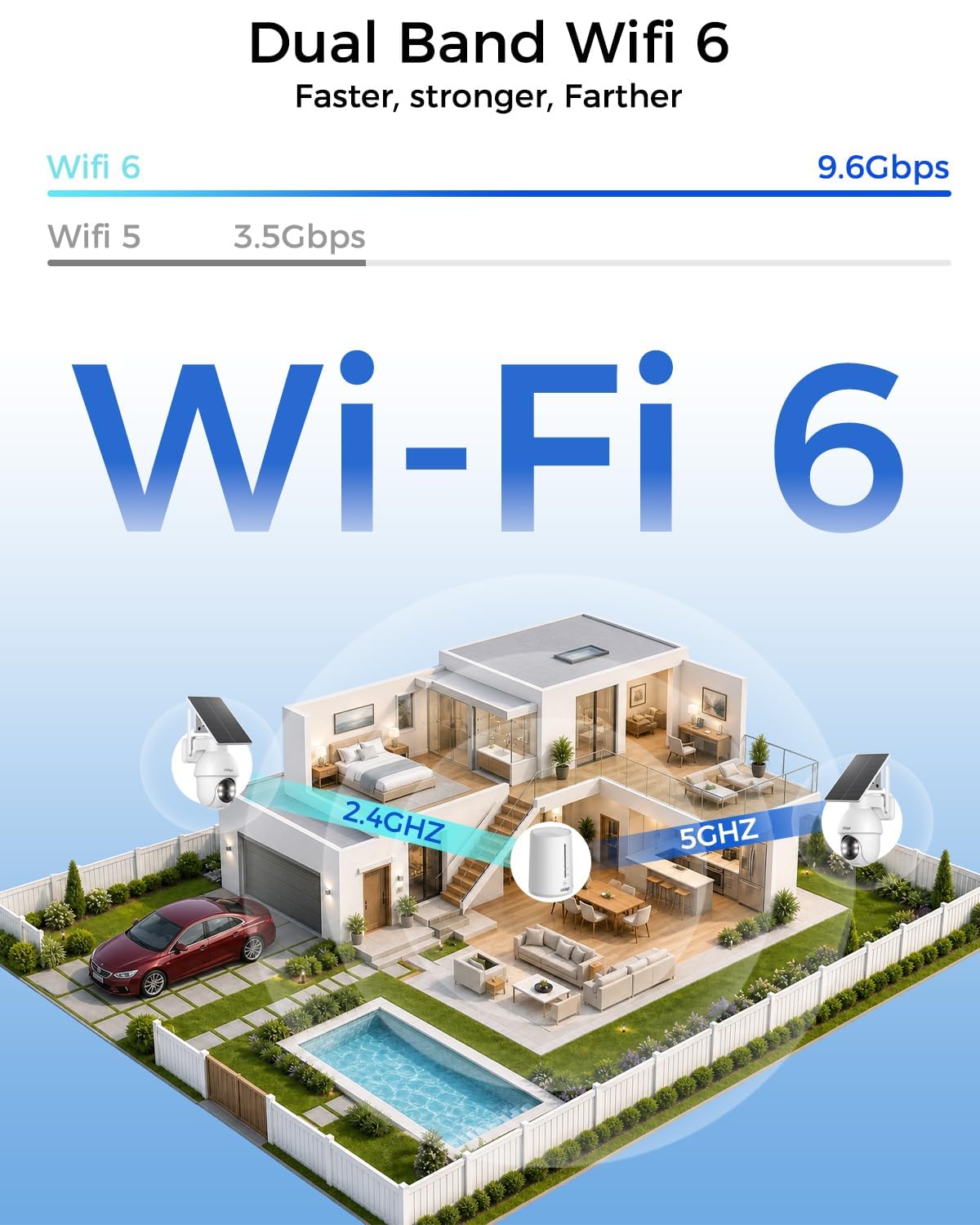 4MP Home Security Cameras with 64GB Local Storage V645