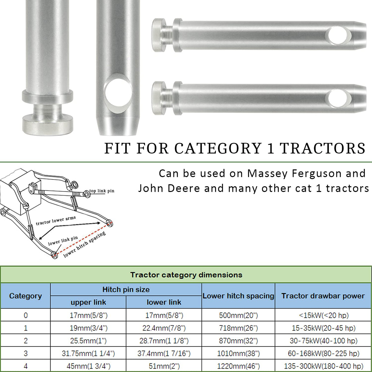 4 Pack Cat 1 Top Link Pin 3/4" x 5-1/2" U5760