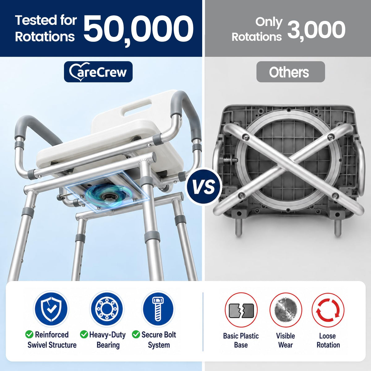 Adjustable Swivel Shower Chair D4810