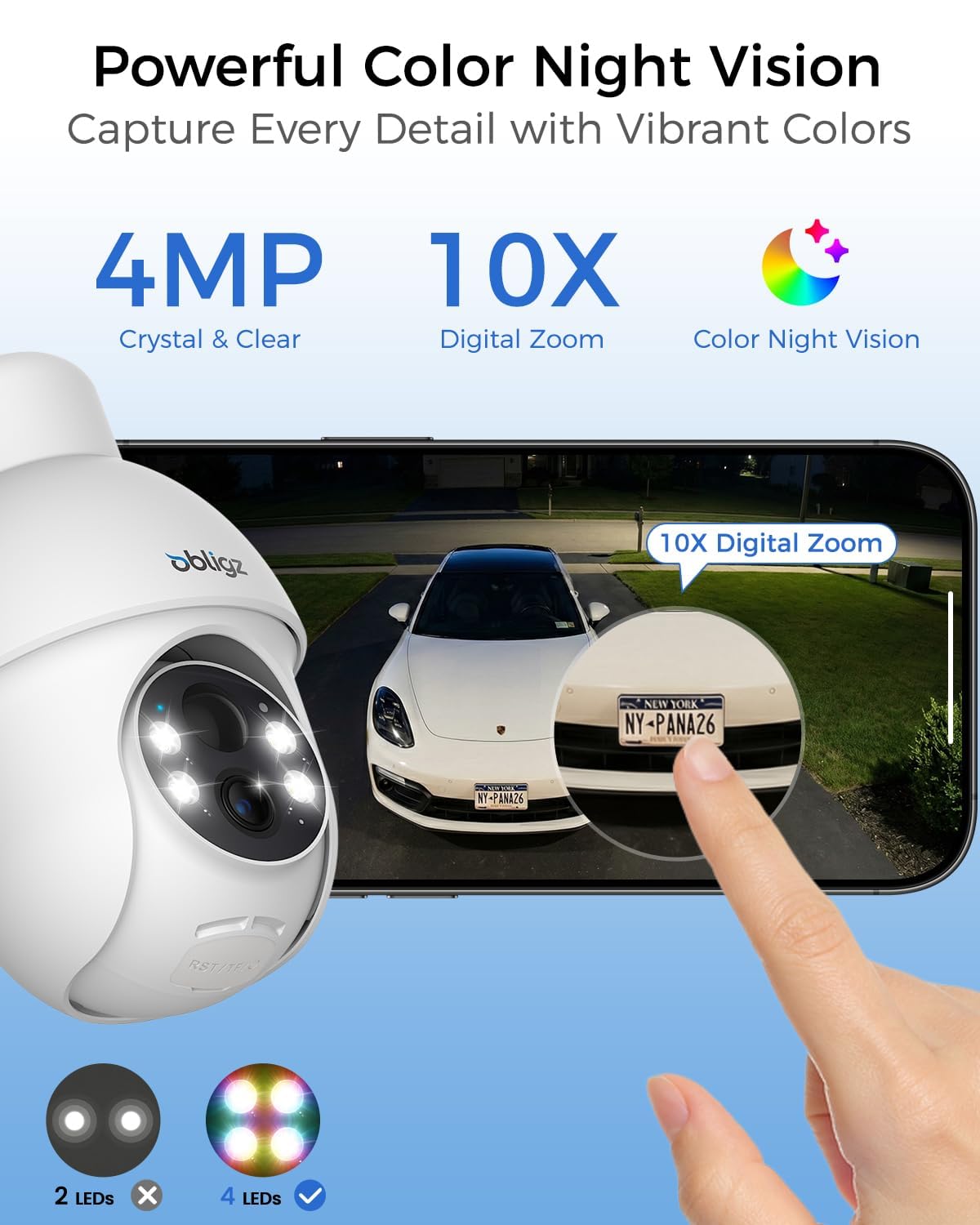 4MP Home Security Cameras with 64GB Local Storage V645
