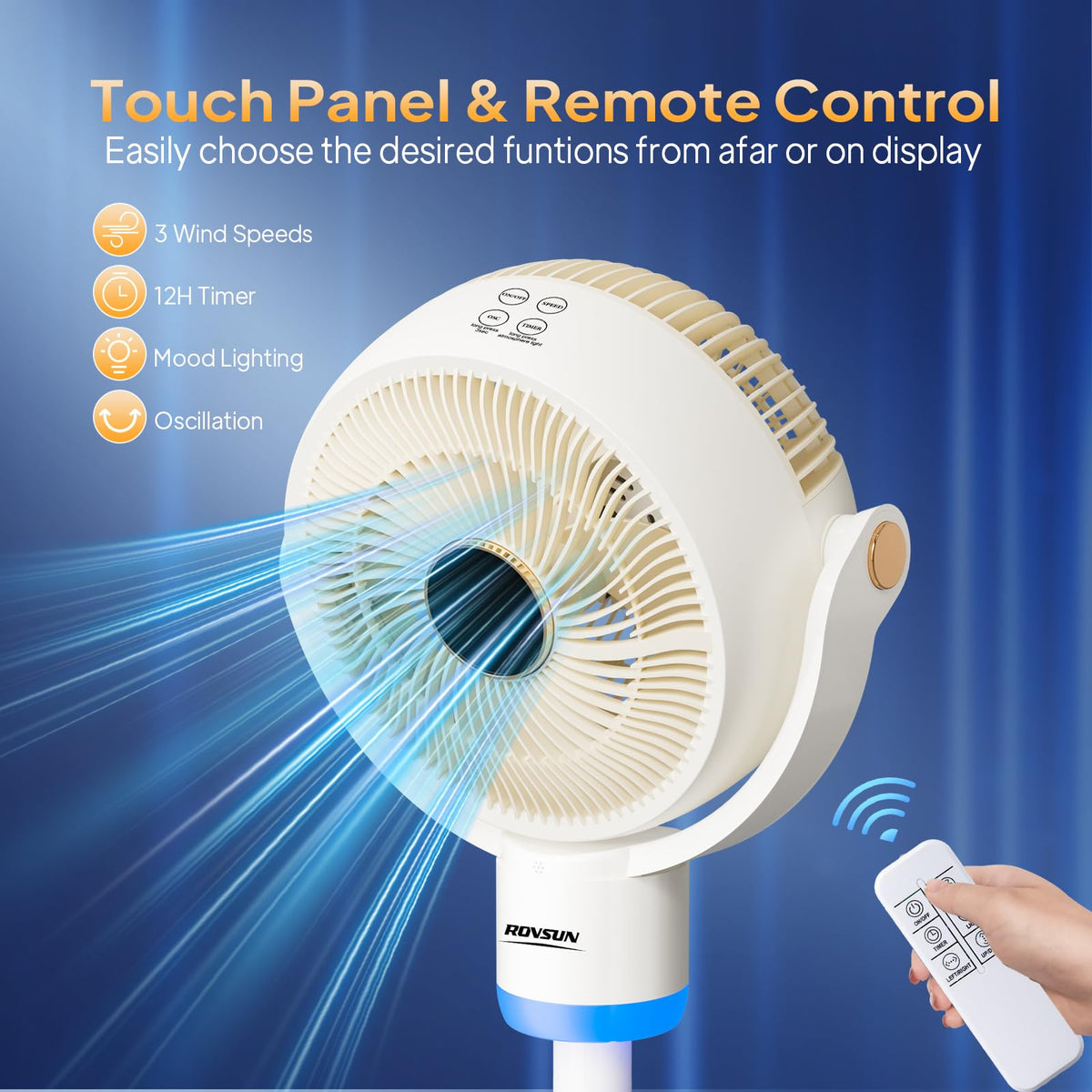 White Oscillating Pedestal Fan I8357