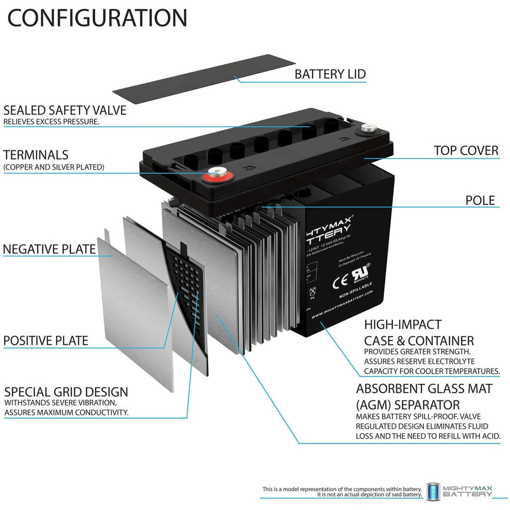12V 55AH AGM Car and Truck Battery Z95854
