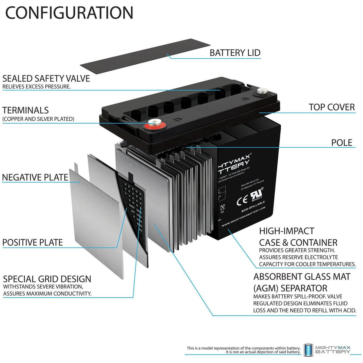 12V 55AH AGM Car and Truck Battery Z95854