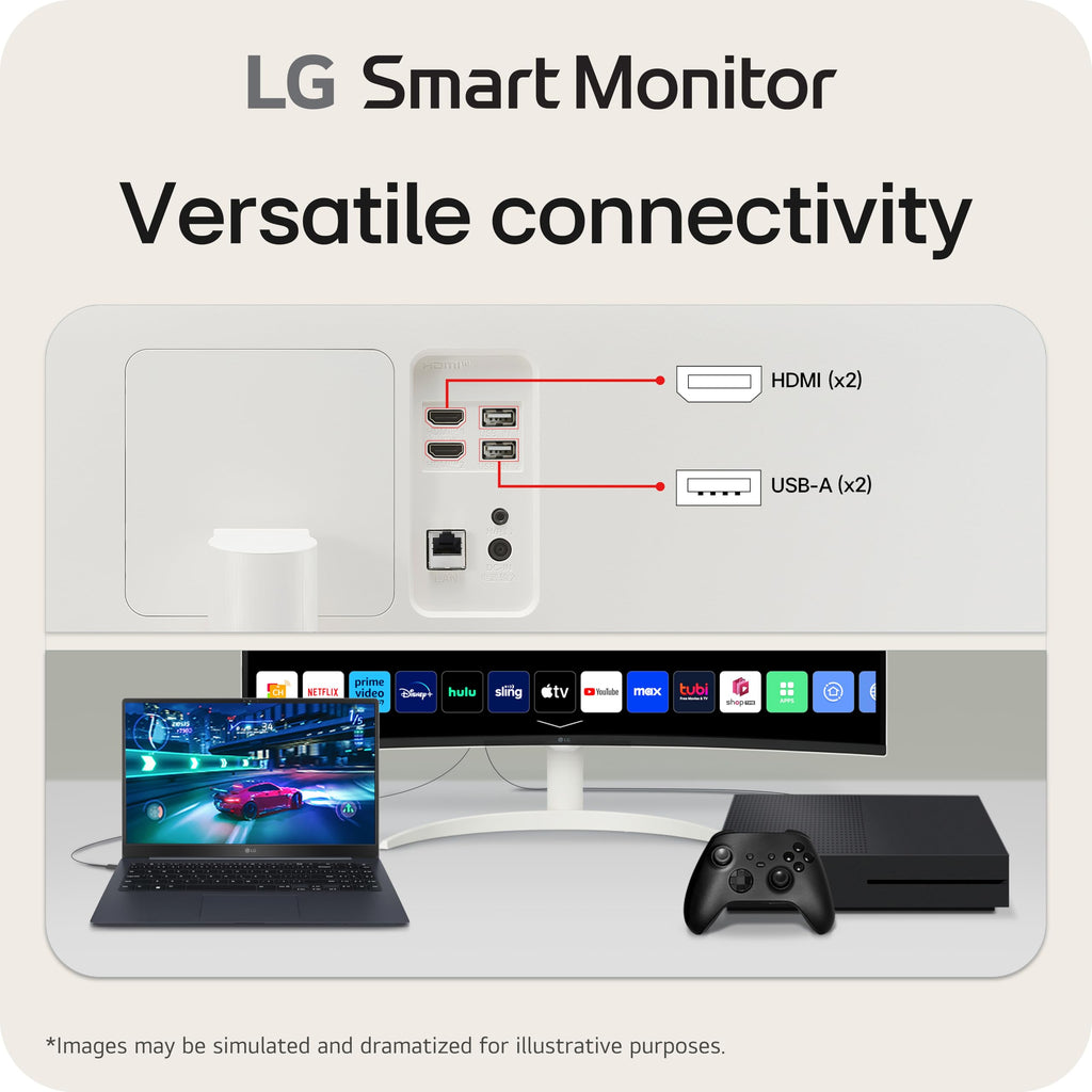 34-inch QHD Curved UltraWide Smart Monitor with Built-in Speaker J3714