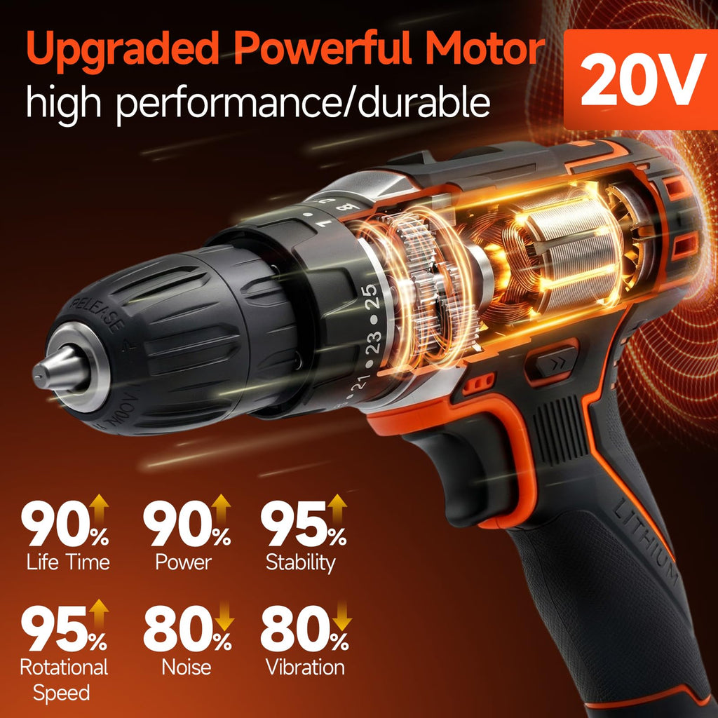 Cordless Drill Set 20V R147983