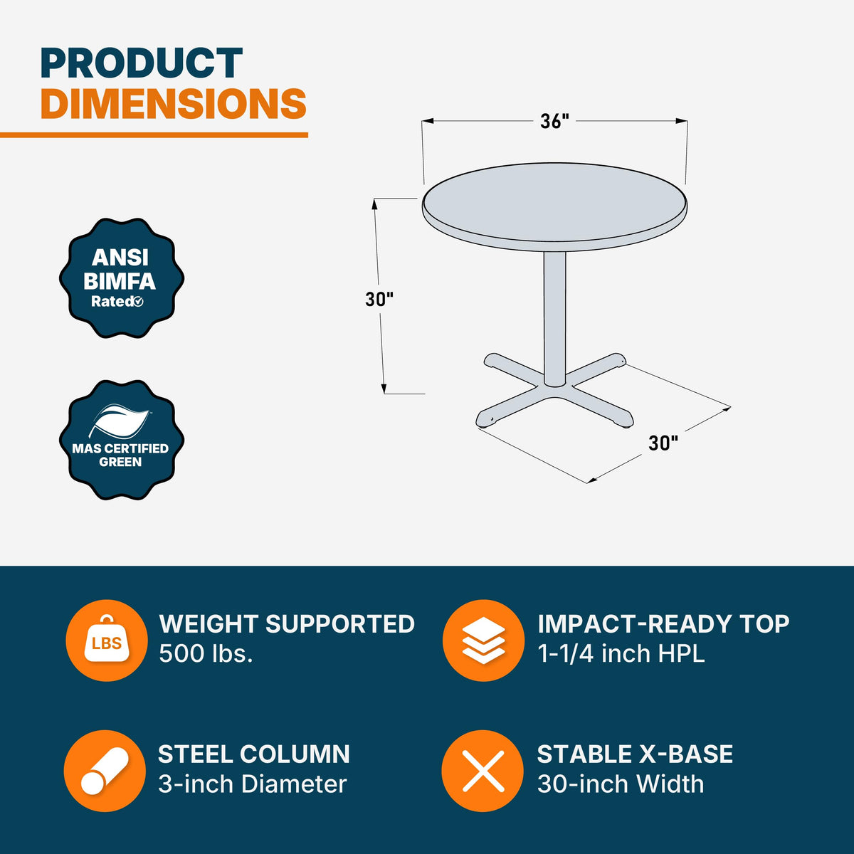 Round 36 in Diameter 30 in Dining Height Black Frame Gray Laminate Cafe Table O3390