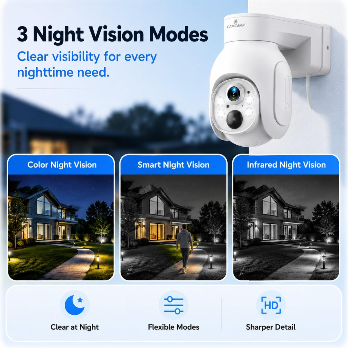 Solar Security Cameras Wireless Outdoor 4 Pack F993
