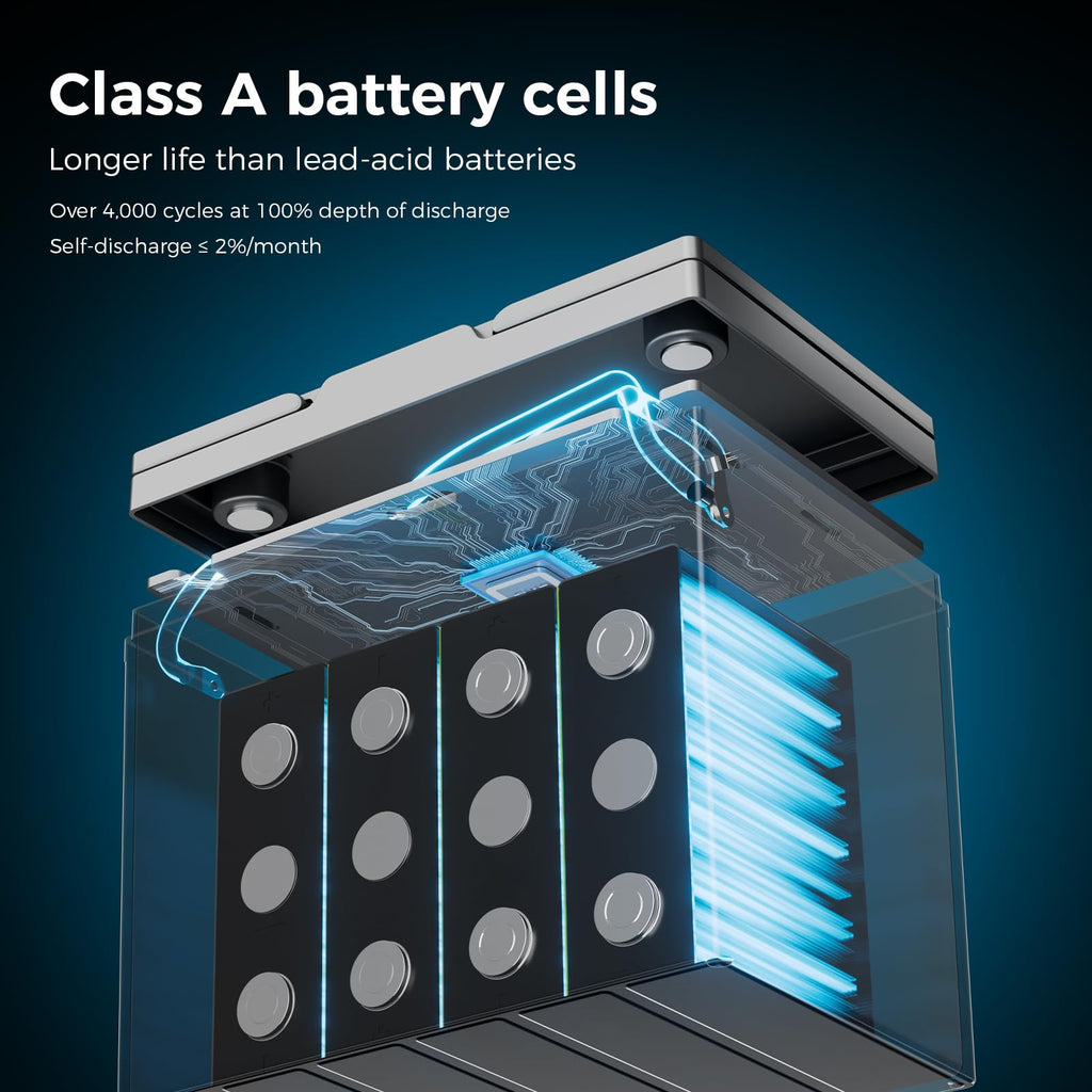 12V 100Ah Mini LiFePO4 Lithium Battery O85727