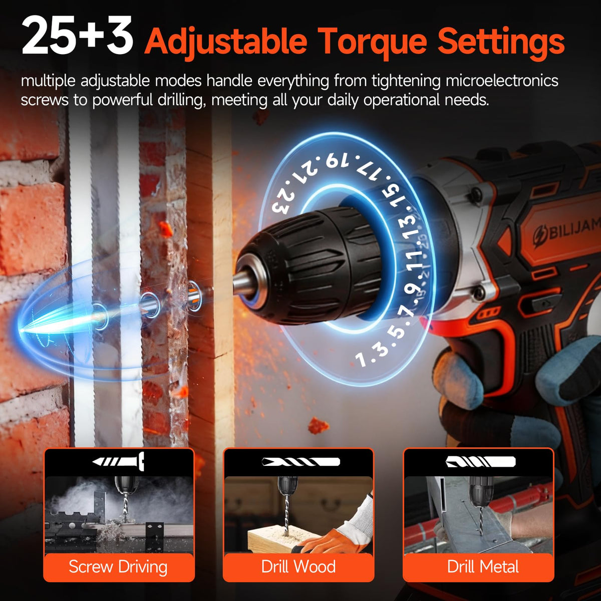 Cordless Drill Set 20V R147983