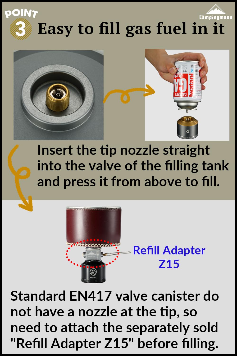 Empty Refillable Gas Canister 110g C734