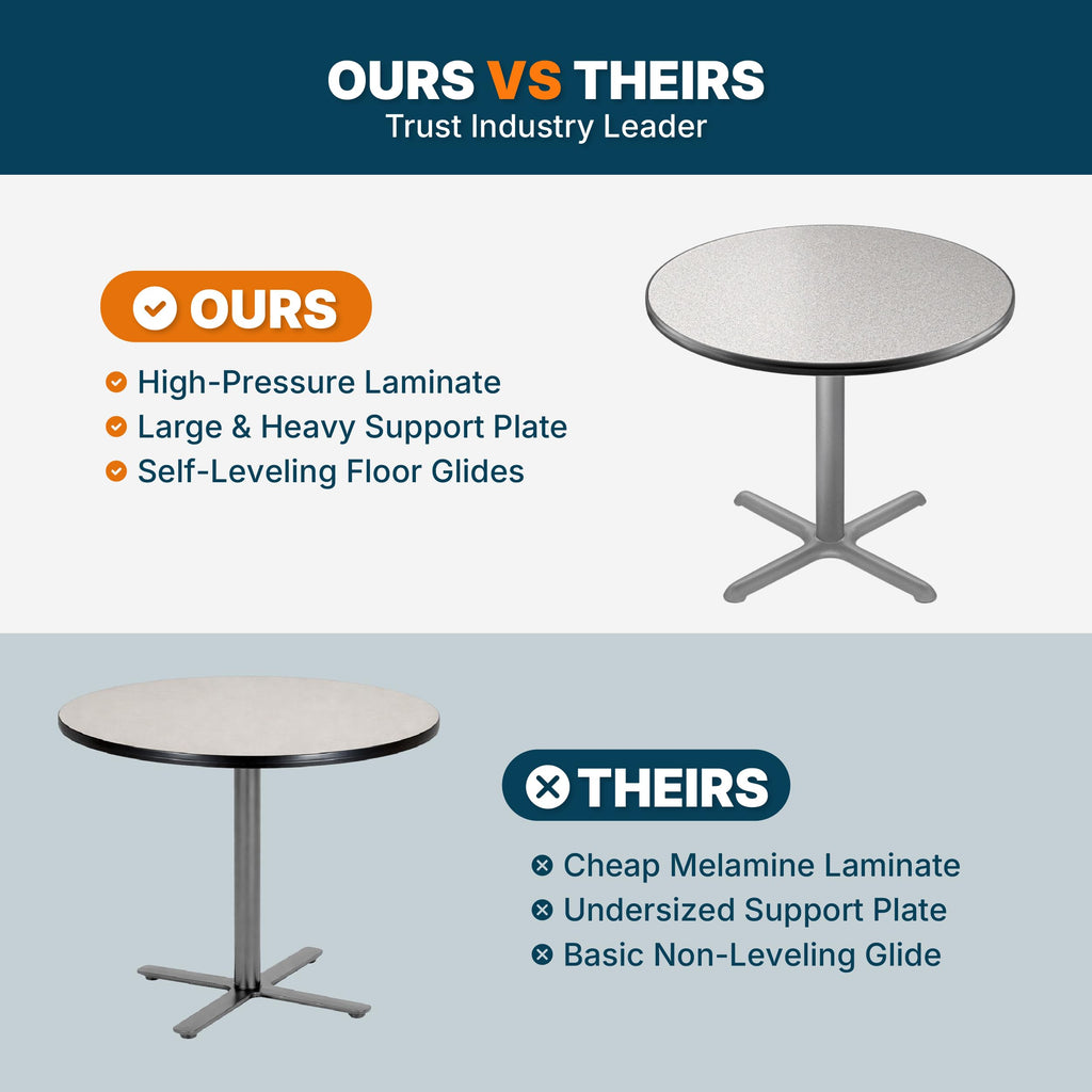 Round 36 in Diameter 30 in Dining Height Black Frame Gray Laminate Cafe Table O3390