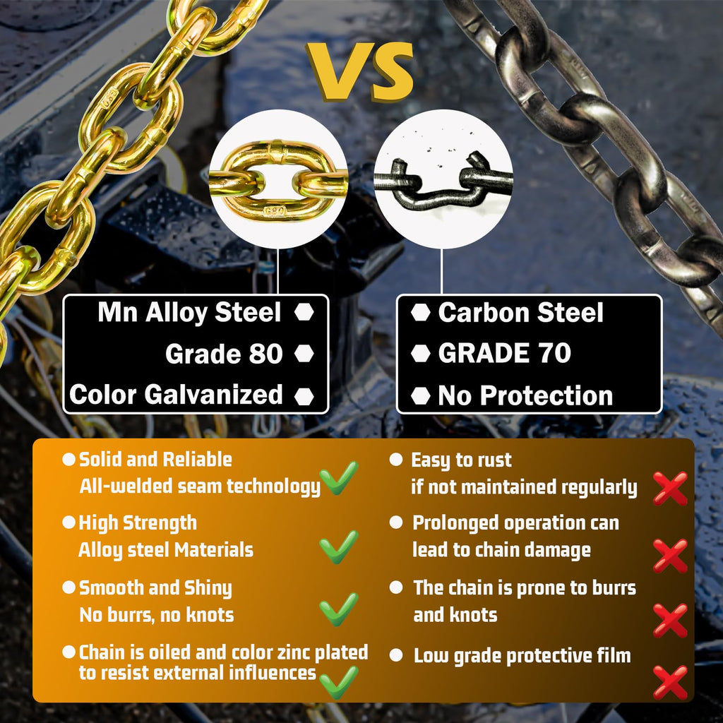 3/8"x36" Galvanized Trailer Safety Chains with Hooks, 2-Pack P55785