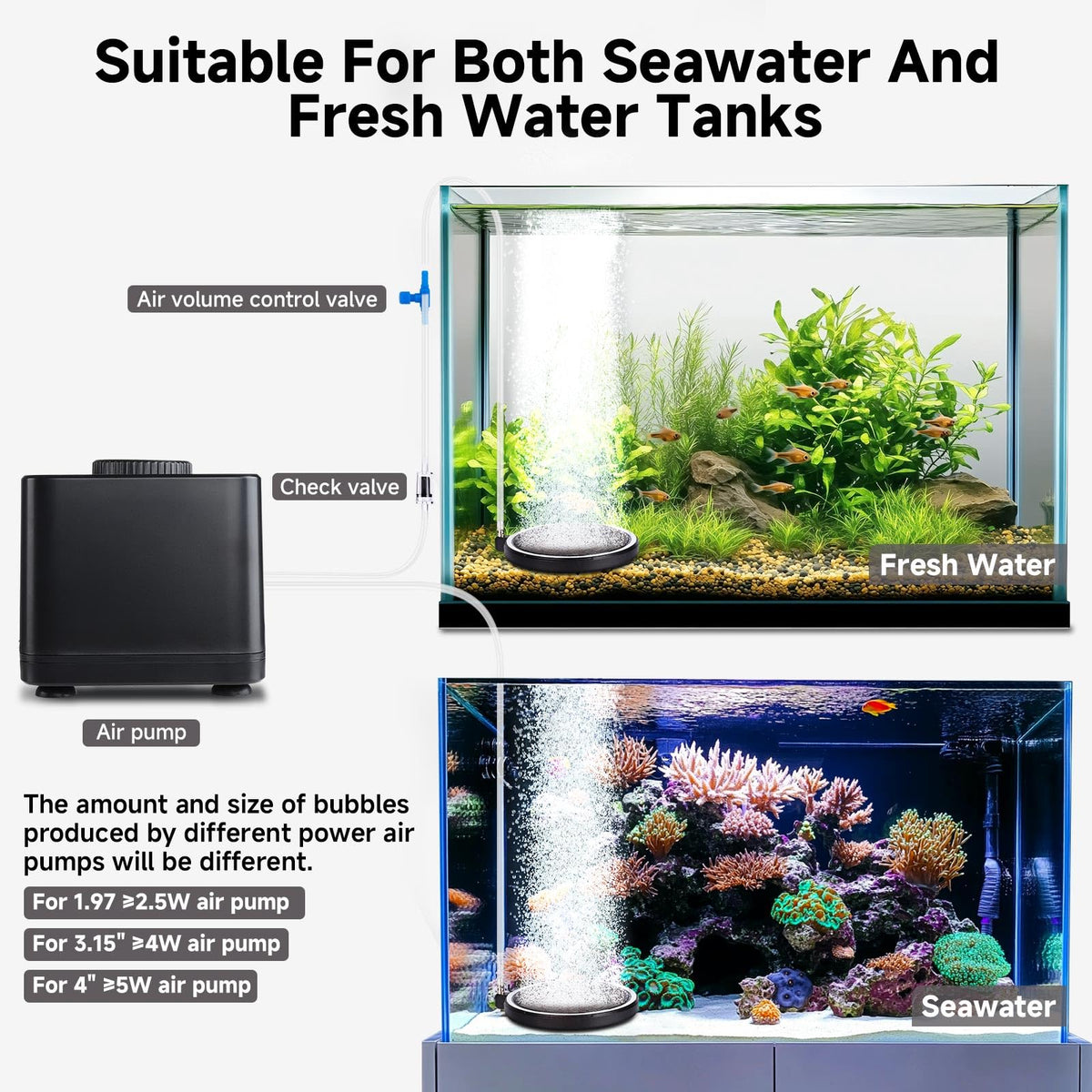 Aquarium Air Stone Diffuser Kit 2 x 2 Inch T868
