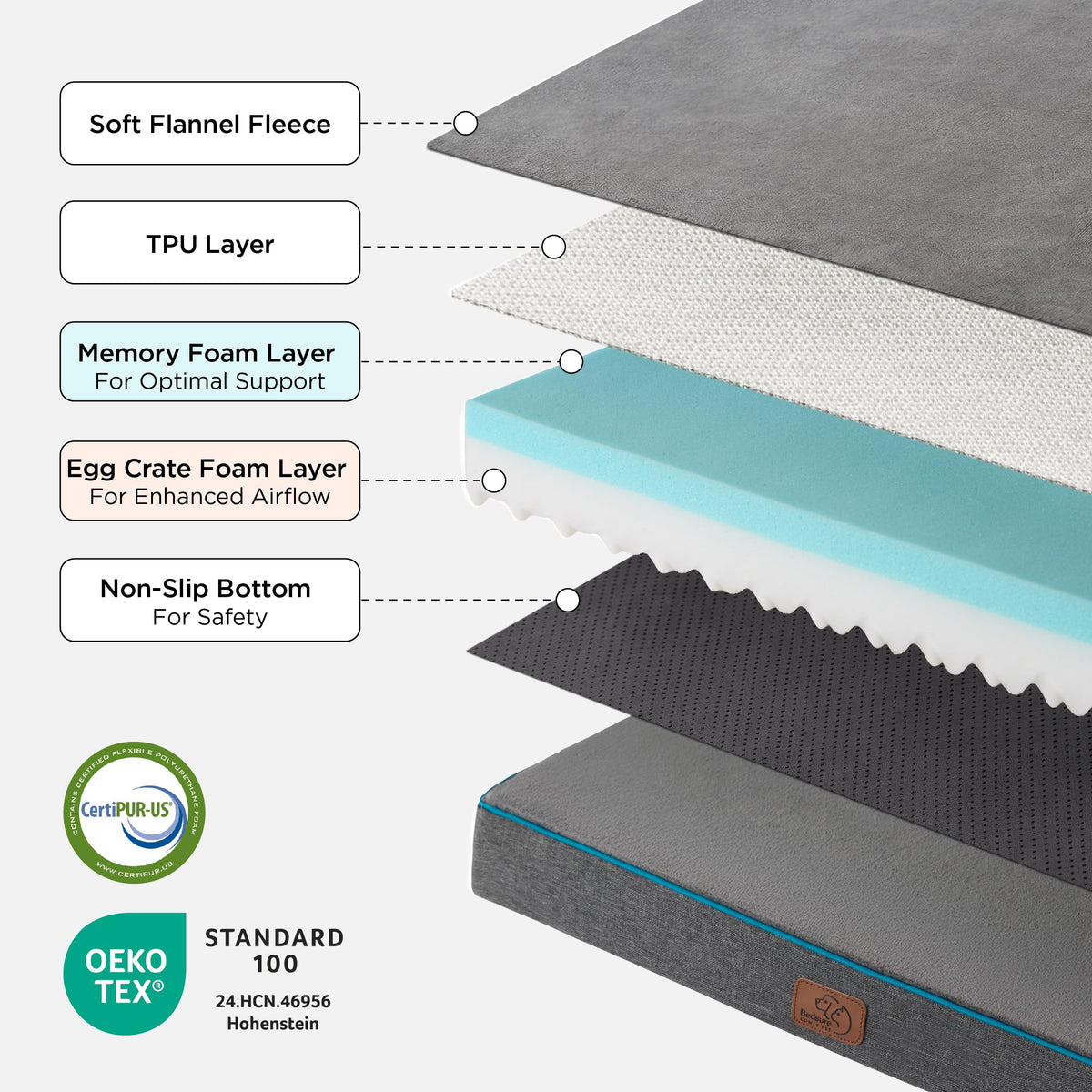 Memory Foam Dog Bed 35x22 O994