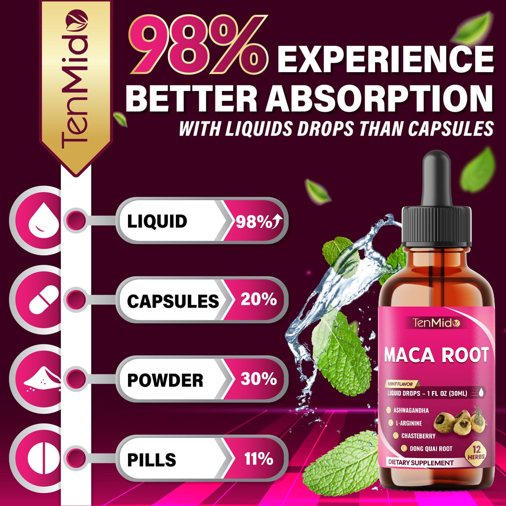 Maca Root Liquid Drops with Ashwagandha 1 Fl Oz H4908