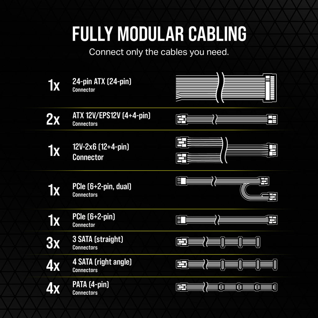 Fully Modular Low-Noise ATX 3.1 Power Supply M1349