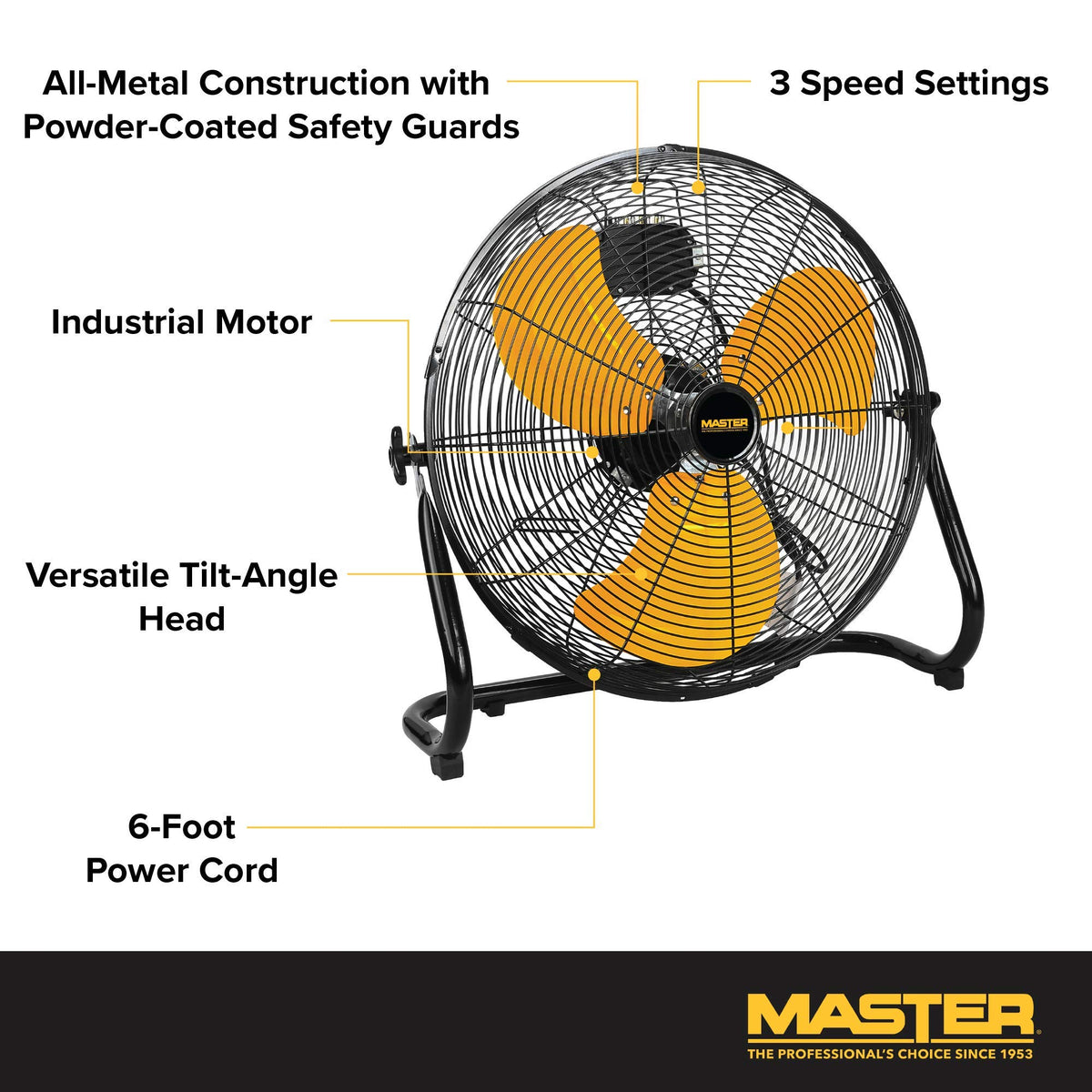 20" Industrial High Velocity Floor Fan with 3 Speed Settings T97837