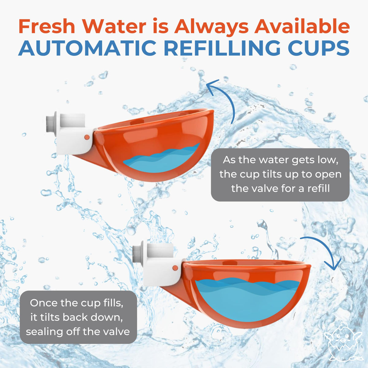 Large Automatic Chicken Waterer Cups with 1/2" PVC Tee Fittings 5-Pack N233905