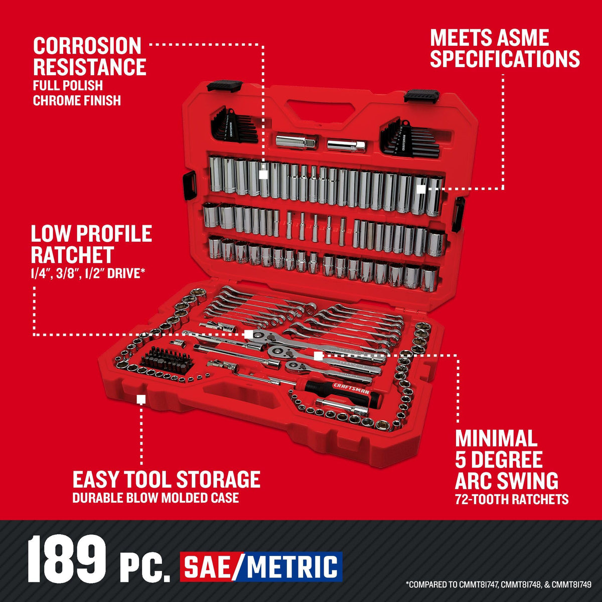 189 Piece Mechanics Tool Set Y8229