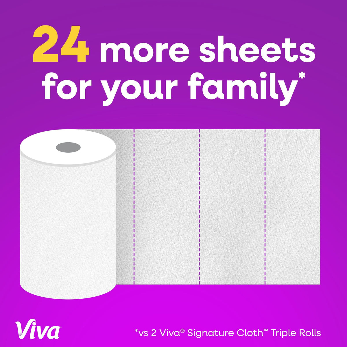 Cloth Paper Towels, 8 Triple, 141 Sheets per Roll P9782